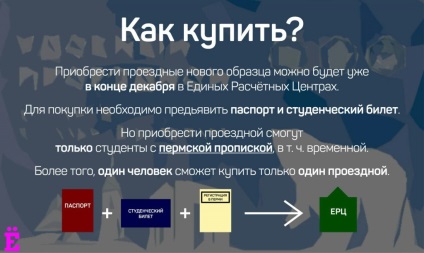 Perm adminisztráció választ a gyakran ismételt kérdéseket elektronikus utazási, progorod59 -