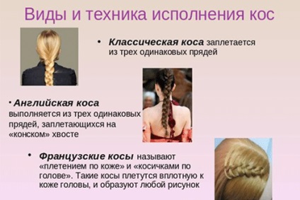 Angol kosa- funkciók és körökre technikája szövés (angol) Angol kosa- jellemzői és a turn-szövőgépek