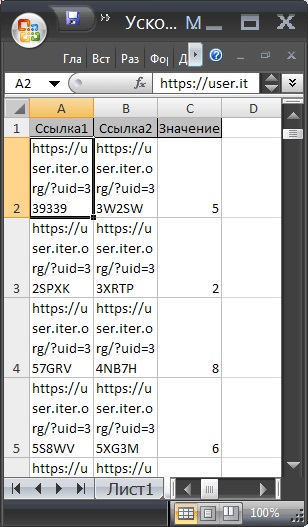 Autofit MS Excel oszlop szélessége és sor magassága a cella tartalma - kompatibilis a Microsoft