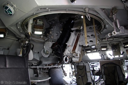 BTR-80 (BTR-80) BTR-80