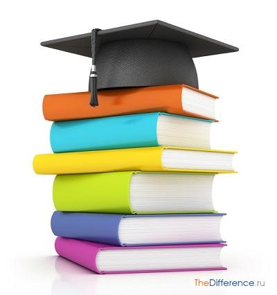 Mi különbözteti meg a főiskola, a University of a különbség (különböző) Mi a különbség a főiskola, hogy mi a különbség