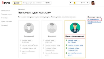 Mi Yandex pénzt, és hogyan regisztráljunk