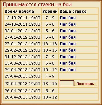 Ez egy ilyen aréna a halál, hogyan kell játszani a jelenetet a halál, arenovtsa blog szól az online és számítógépes (do durván) Ez egy ilyen aréna a halál, hogyan kell játszani a jelenetet a halál, arenovtsa blog szól az online és számítógépes