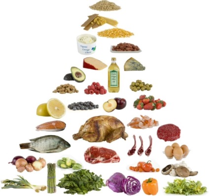 Diet Dr. Bormental menük, vélemények és eredmények (diétás) Dr. Bormental diétás menük, vélemények és eredmények