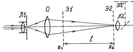 Fresnel diffrakciós egy kör alakú lyukat, és a lemez 1