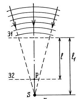 Fresnel diffrakciós egy kör alakú lyukat, és a lemez 1