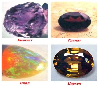Drágakövek jelei az állatöv Hogyan válasszuk ki a kő