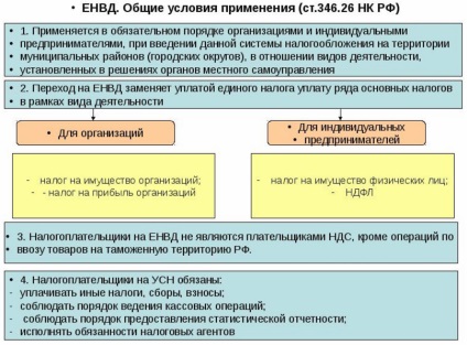 UTII mi az egyszerű szavakkal