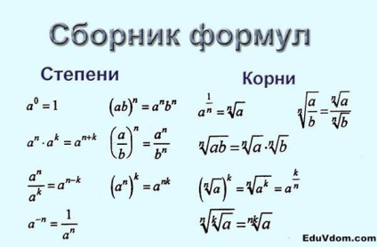 Képletek a vizsgára matematika (képlet) Képletek a vizsgára matematikából