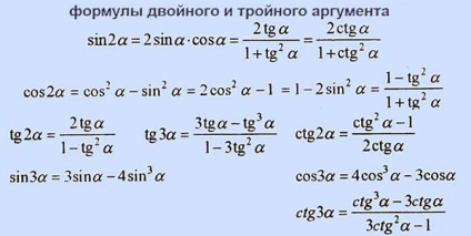 Képletek a vizsgára matematika (képlet) Képletek a vizsgára matematikából