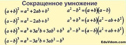 Képletek a vizsgára matematika (matematikai képlet CSE) Képletek a vizsgára matematikából
