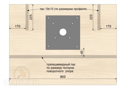 Marás táblázatot a router kézzel a kezét, lépésről lépésre