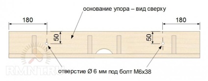 Фрезерний стіл для ручного фрезера своїми руками, покрокова інструкція