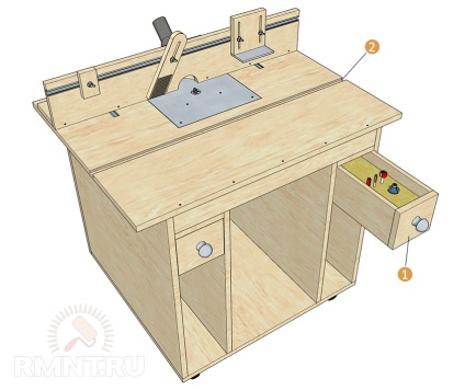 Фрезерний стіл для ручного фрезера своїми руками, покрокова інструкція