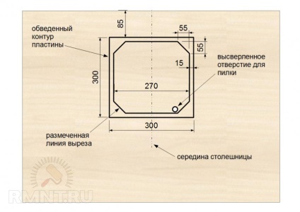 Фрезерний стіл для ручного фрезера своїми руками, покрокова інструкція