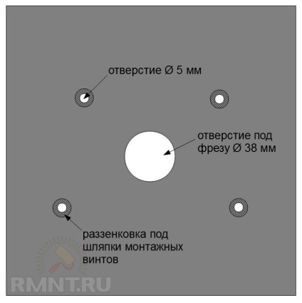 Marás táblázatot a router kézzel a kezét, lépésről lépésre