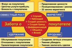Innovatív stratégiák és azok féle (innovatív) Innovatív stratégiák és típusok