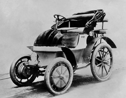 History Porsche márka (térkép) History porsche márka