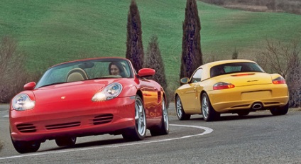 History Porsche márka (térképek) History porsche márka