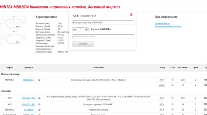Hogyan talál alkatrész (tartalék) Hogyan lehet megtalálni alkatrész