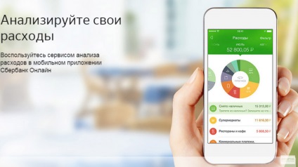 Hogyan lehet letiltani a mobil bank Sberbank