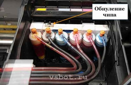 Hogyan válasszuk ki a CISS tintasugaras nyomtató