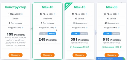 Megtudhatja, hogy a webhely az interneten letölthető Hosting (internet) Megtudhatja, hogy a webhely az interneten letölthető Hosting