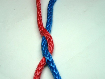 Mivel a szintetikus fonat (Kevlar) kábel (szilárdság) Mivel a szintetikus fonat (Kevlar) kábel