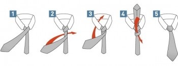 Hogyan kössünk nyakkendőt - az utak és módok