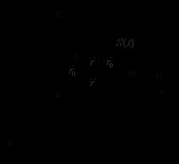 A kinematikus egyenletek a mozgás (kinematika) A kinematikai egyenletek a mozgás