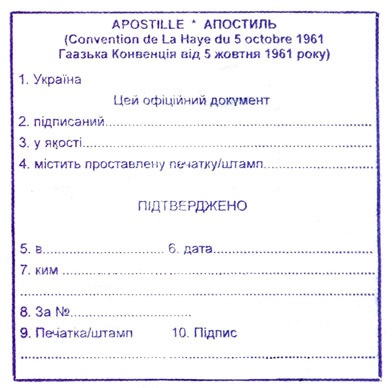 Honosítás és appostile (Apostille) Honosítás és appostile