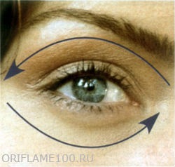 Masszázs Eye (szem) Masszázs Eye