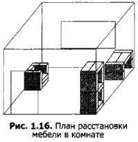 Modellezés, a grafikus szerkesztő környezet