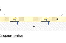 Szerelése fa hálófülke saját kezűleg (kéz) Szerelése fa hálófülke saját kezűleg