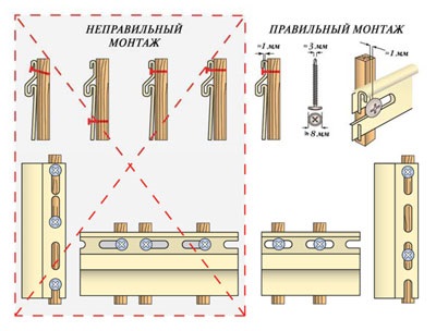 Telepítése iparvágány az ablak körül - az előkészítő munka és galvanizáló technológia