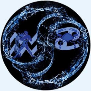 Man-Aquarius kompatibilitás (élet-man Vízöntő) Man-Aquarius kompatibilitás