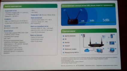 Beállítása a router Huawei ws319 származó Kyivstar