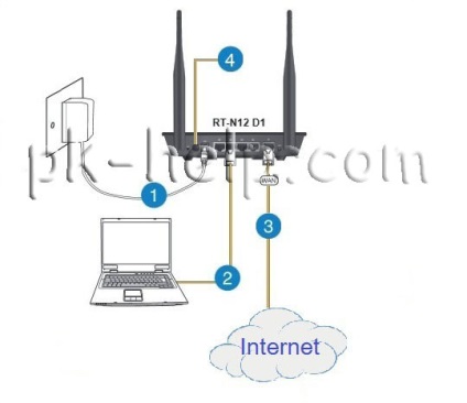 Firmware frissítés, Internet beállítás, wi-fi hálózat a ASUS RT-N12 videó