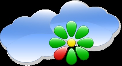 Online ICQ orosz (a többség) Online ICQ orosz