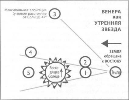 Pentacle Salamon „vagyon”