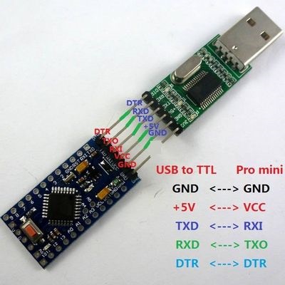 Adapter IDE usb kezeddel (adapter) Adapter IDE usb saját kezűleg