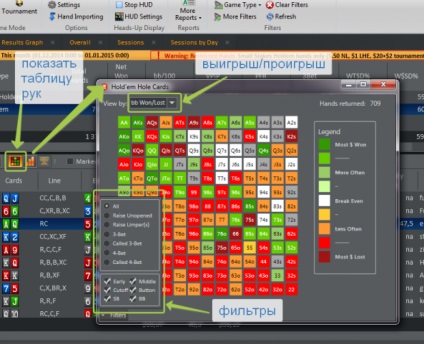 Poker kezdőknek (póker képzés) Poker kezdőknek