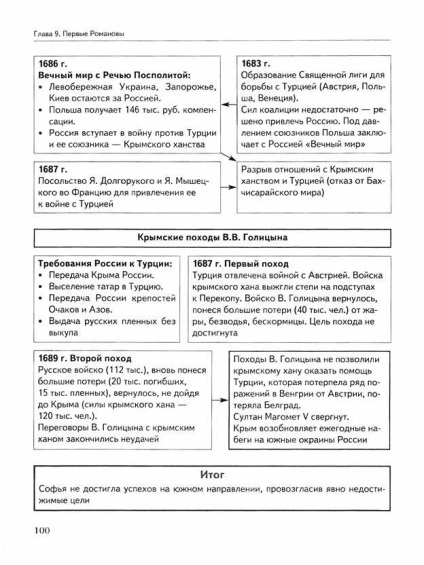 A hatalomra Peter Alekseevich 1 (érkezés) A hatalomra Peter 1 Alekseevicha