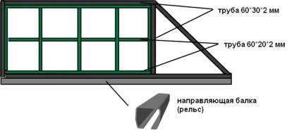 Egyszerű telepítésének tolóajtók kezüket