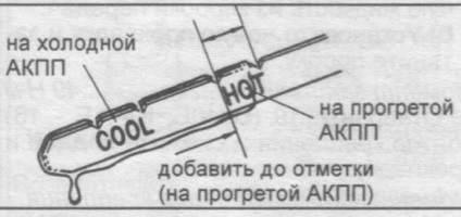 Az olajszint ellenőrzése a Toyota Corolla automata sebességváltó (automata sebességváltó Toyota Corolla) Az olajszint ellenőrzése az automata sebességváltó Toyota Corolla