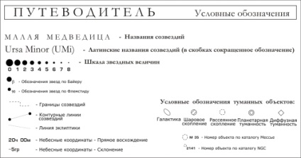Útmutató a csillagos ég, blog Fedora Sharova (sky) Útmutató a csillagos ég, blog Fedor Sharov