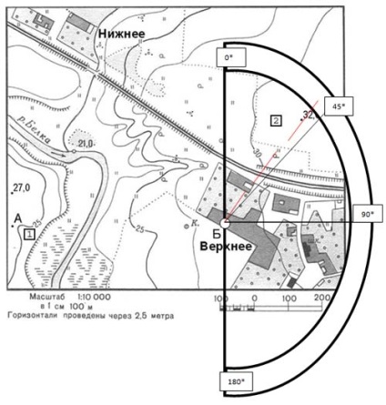 Munka a topográfiai térkép (ek) Munka a topográfiai térkép