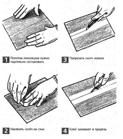 Javítás linóleum, hogyan orvosolható a saját kezét