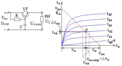 Resonance simító szűrők - studopediya (studopediya) Resonance simító szűrők - studopediya