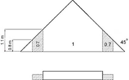 Független tervezés tetőtér fényképes példákat, a számítás és a terület magasságát falak